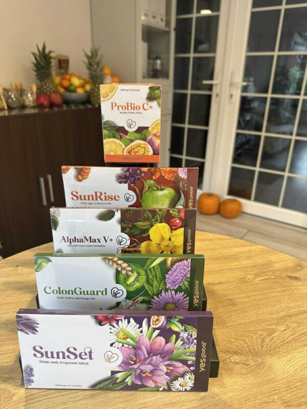 Full collection of products (Full Packages)