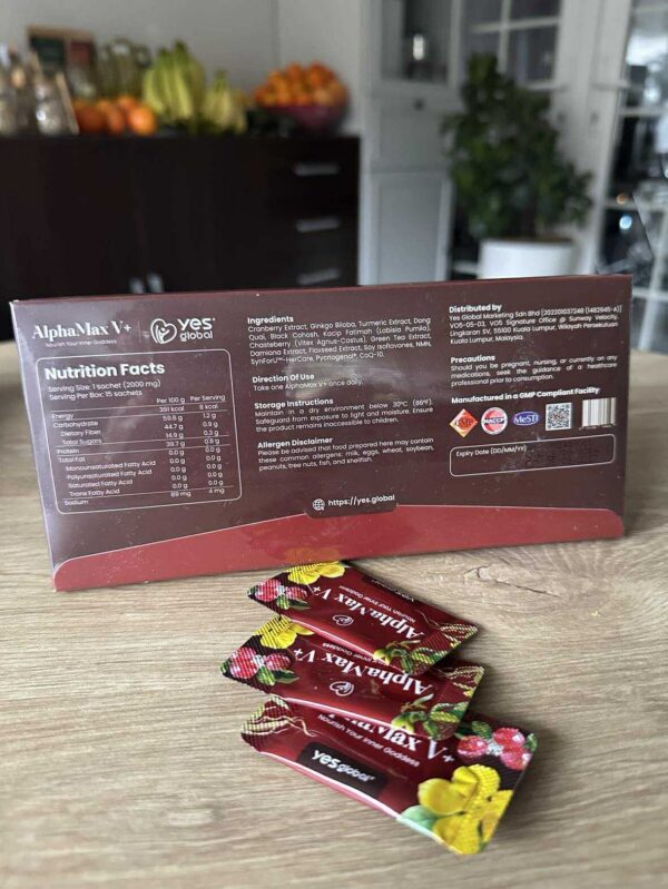 (Full pack) AlphaMax+